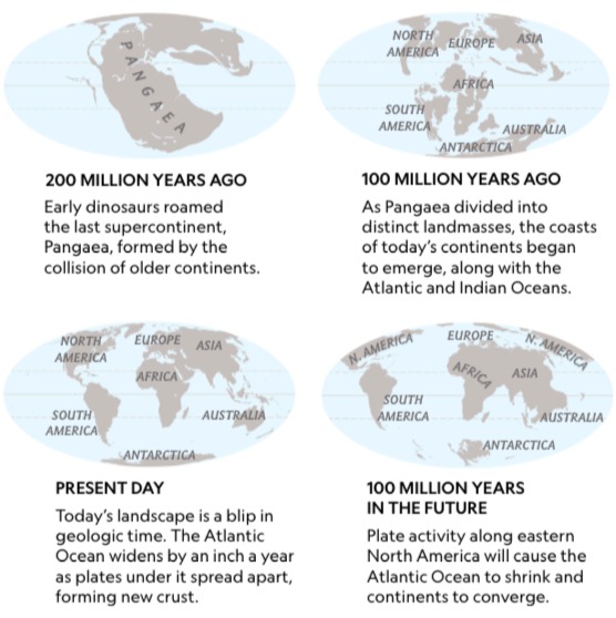 mapa como se vera mundo 250 millones anos